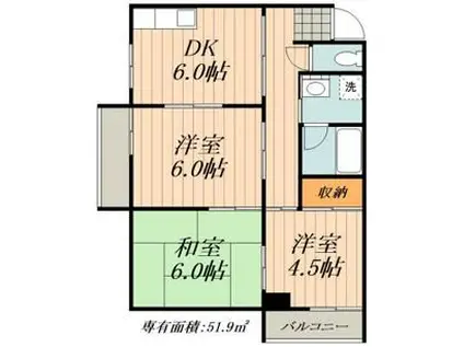 木下ビル(3DK/4階)の間取り写真