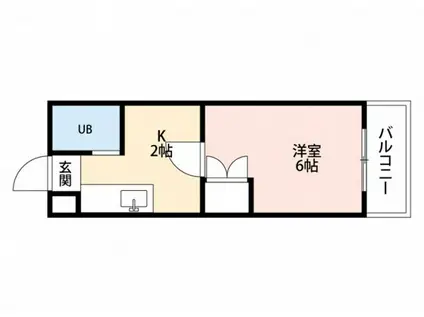 章栄NO10(1K/3階)の間取り写真