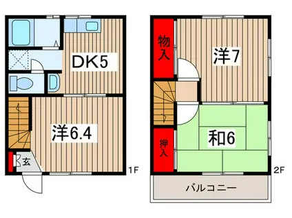 細井ハイツ(3DK/1階)の間取り写真