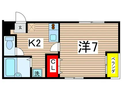 ヴァーベナ川名(1K/1階)の間取り写真