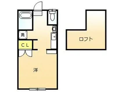 TMハイツ(ワンルーム/1階)の間取り写真