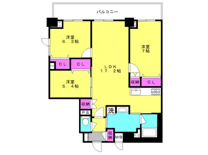 ツナマヨレジデンス(3LDK/7階)の間取り写真