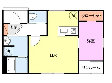 コンフォート東本町(1LDK/1階)の間取り写真