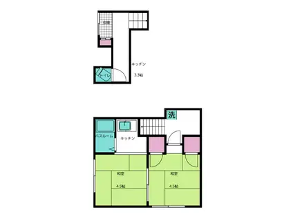 岡野荘(2K/2階)の間取り写真