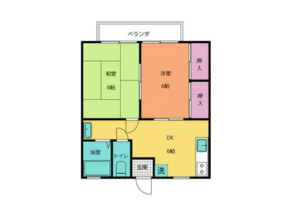 コーポラスマイルド(2DK/2階)の間取り写真