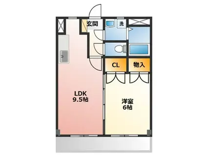 コーポ小野第3(1LDK/3階)の間取り写真
