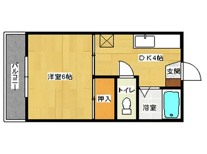 SANAEコーポ(1K/1階)の間取り写真