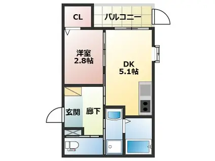 ソラナ博多(1DK/3階)の間取り写真