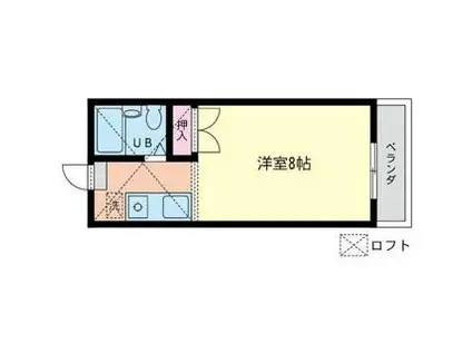 パナポートさがみ(ワンルーム/2階)の間取り写真