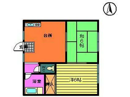 第一サムタイムレジデンス(2DK/2階)の間取り写真