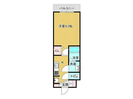 プレデコード北田辺(1K/9階)の間取り写真