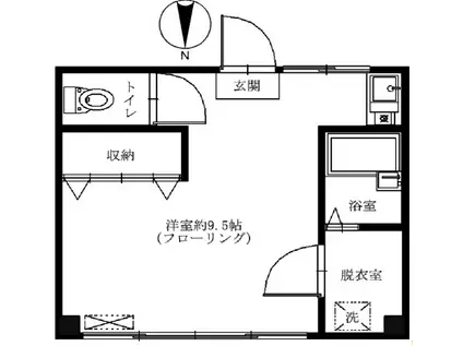 寿々川ビル(ワンルーム/3階)の間取り写真