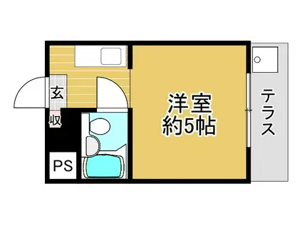 コーポよねだ(1K/1階)の間取り写真