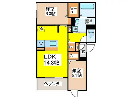 D-RESIDENCE墨江(2LDK/2階)の間取り写真