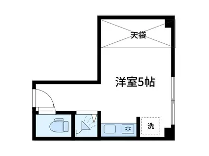 パールハウス(ワンルーム/5階)の間取り写真