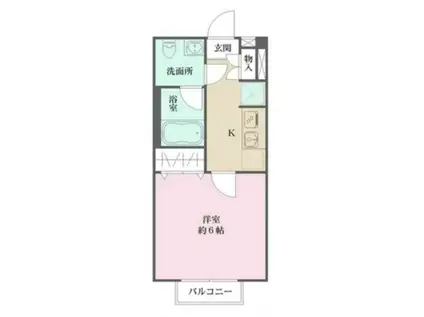 サウス GARDEN(1K/1階)の間取り写真