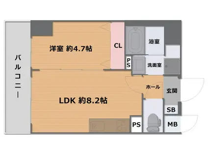 サンクチュアリ山科三条(1LDK/5階)の間取り写真