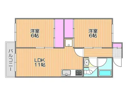 ラ・メゾン・セリーヌ(2LDK/1階)の間取り写真