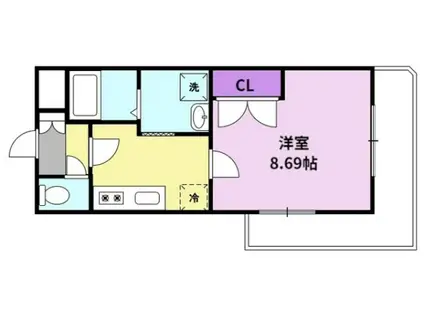 LES COULEURS レ・クルール(1K/1階)の間取り写真