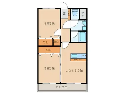 スプリームつつい.II(2LDK/1階)の間取り写真