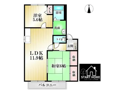 プリマベーラ北島B(2LDK/2階)の間取り写真