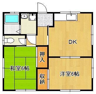 古田アパート(2DK/1階)の間取り写真