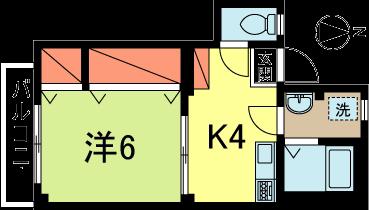 シャルマンS(1K/2階)の間取り写真