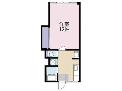 田内マンション(1DK/3階)の間取り写真