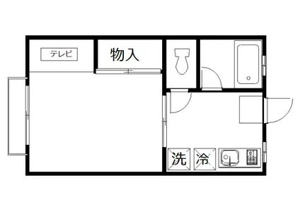 板橋ハイツA(1K/2階)の間取り写真