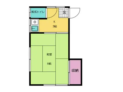 島崎荘(1K/2階)の間取り写真