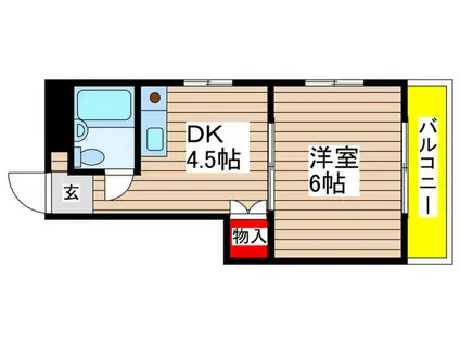 若草荘(1DK/1階)の間取り写真