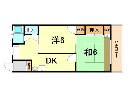 高取マンション(2DK/1階)の間取り写真