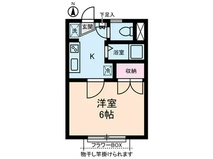サンライズ新栄(1K/1階)の間取り写真