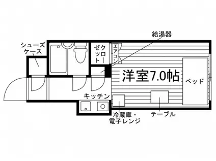 ルミエ武蔵小山(ワンルーム/2階)の間取り写真