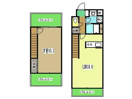 ALCOー2(1LDK/9階)の間取り写真