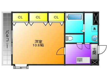 エミネンス津福(1K/2階)の間取り写真