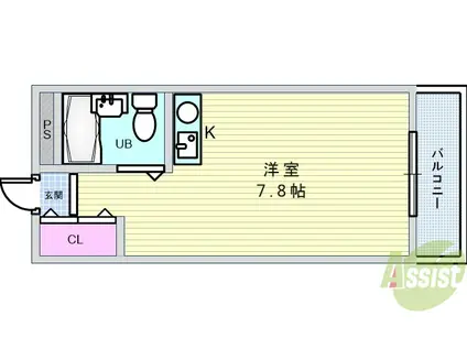 コートヴィレッジ服部(ワンルーム/2階)の間取り写真