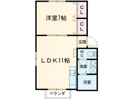 コーポ21(1LDK/2階)の間取り写真