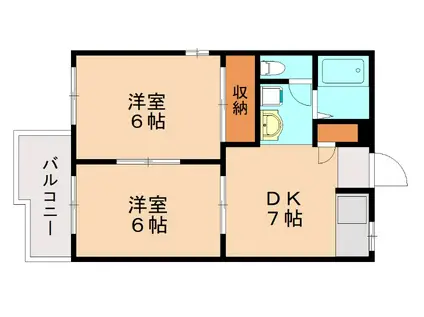 ラズベリーハウス(2DK/2階)の間取り写真