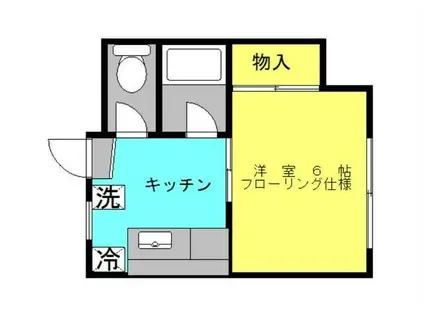 カーサ・エヴァンス(1K/1階)の間取り写真