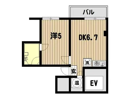 インペリアルビル(1DK/2階)の間取り写真