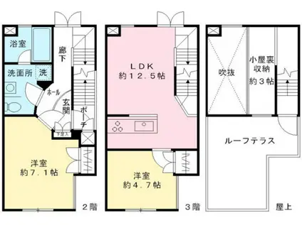 セボン八幡山(2LDK/2階)の間取り写真