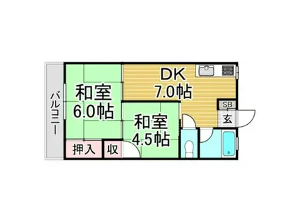 サンライズコーポ(2DK/1階)の間取り写真