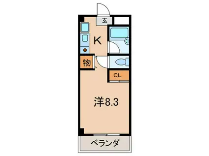 ROYALE離宮西宮(1K/1階)の間取り写真