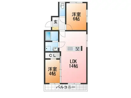 ヤングハイツ(2LDK/3階)の間取り写真