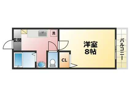 NAOハイツ(1K/2階)の間取り写真