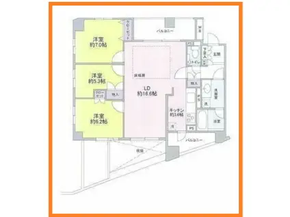 THECENTURYMIYAZAKIDAIザ・センチュリー・ミヤザキ(3LDK/5階)の間取り写真