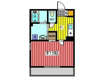 GASHU VILLAGE(1K/1階)の間取り写真