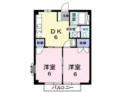 コーポサンスカイ(2DK/1階)の間取り写真