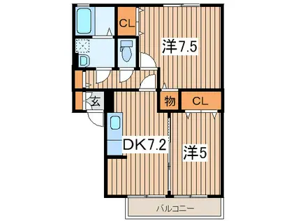 ハピネス西山(2DK/2階)の間取り写真